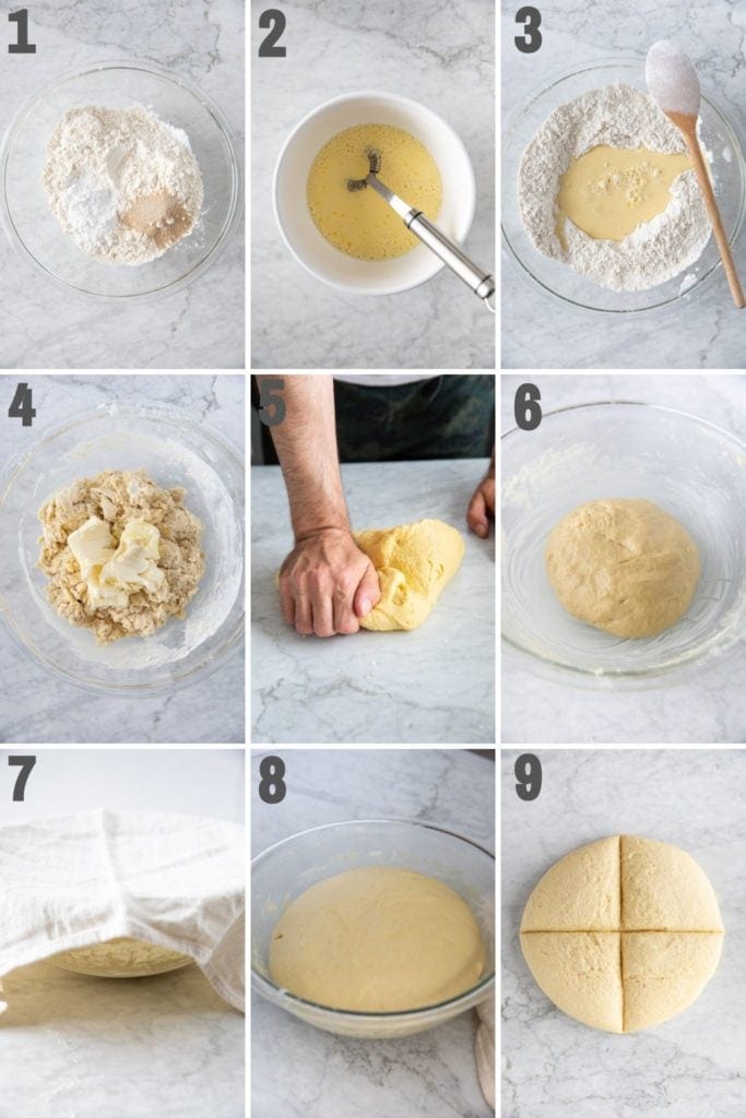Steps to prepare kolache dough using flour, active dry yeast, powdered sugar, butter, eggs, and milk