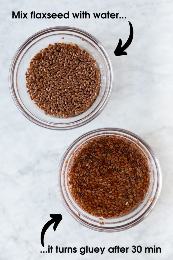 Two glass bowls showing flaxseed. Bowl one shows flaxseed mixed with water, bowl two shows flaxseed after 30 minutes of soaking - plump and gluey.