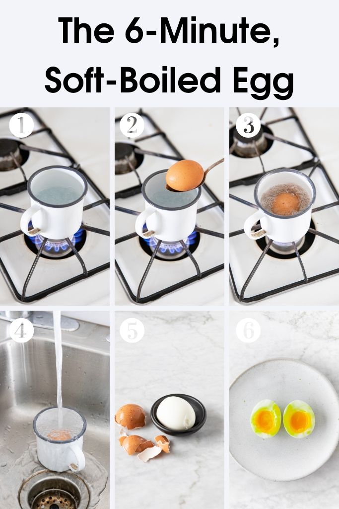 photos showing how to make the 6-minute soft-boiled egg: boil water, add an egg, set a timer for 6 minutes, cool egg in cold water, peel and serve